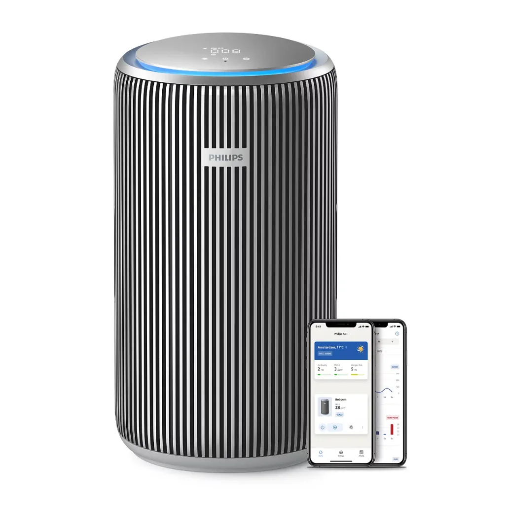 منقي هواء من فيليبس، السلسلة PureProtect Pro 4200